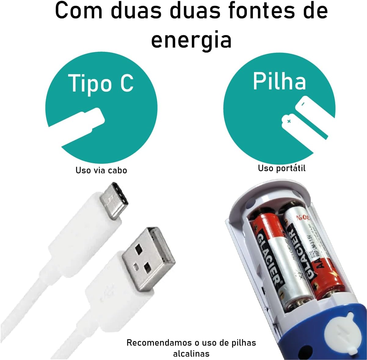 Aparelho Inalador Portátil Resistente e Sem Fio